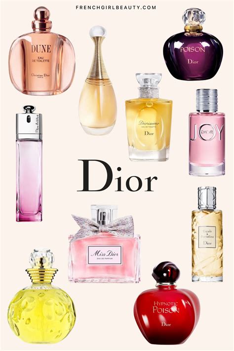 best dior fragrance for women|christian dior fragrances list.